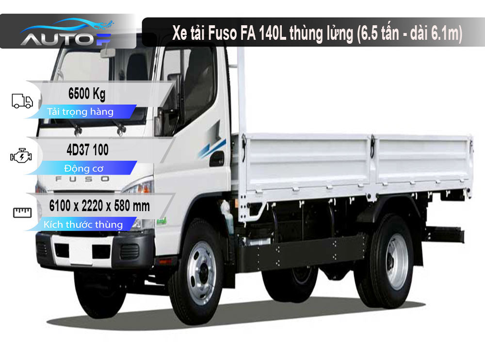 Xe tải Fuso FA 140L thùng lửng (6.5 tấn - dài 6.1m)